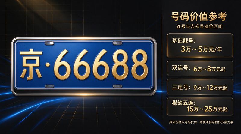 备案图标